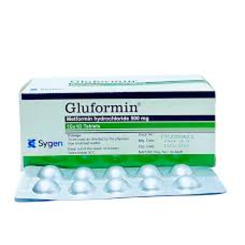 Gluformin Tablets